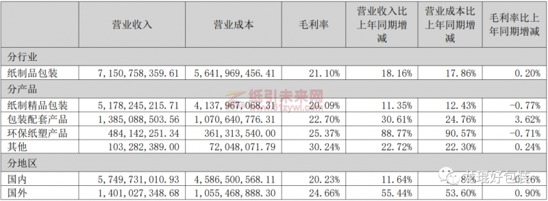 微信图片_20220825100053