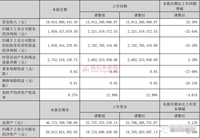 微信截图_20220829100038