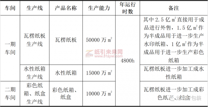 微信图片_20220830100446