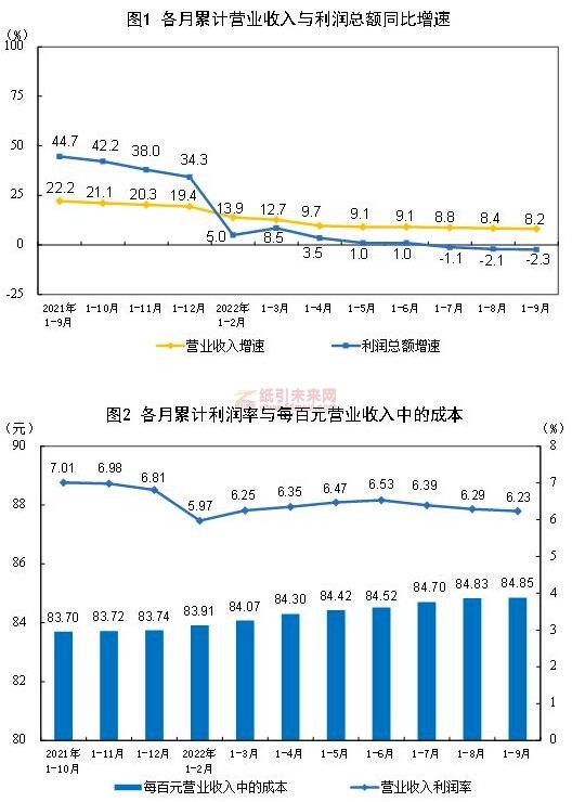 中国纸制品 纸引未来网