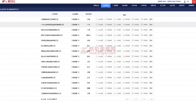 国内专业观众数量将突破25,000+名！「2024中国国际瓦楞节&中国国际彩盒节」观展邀约计划全面进行中......