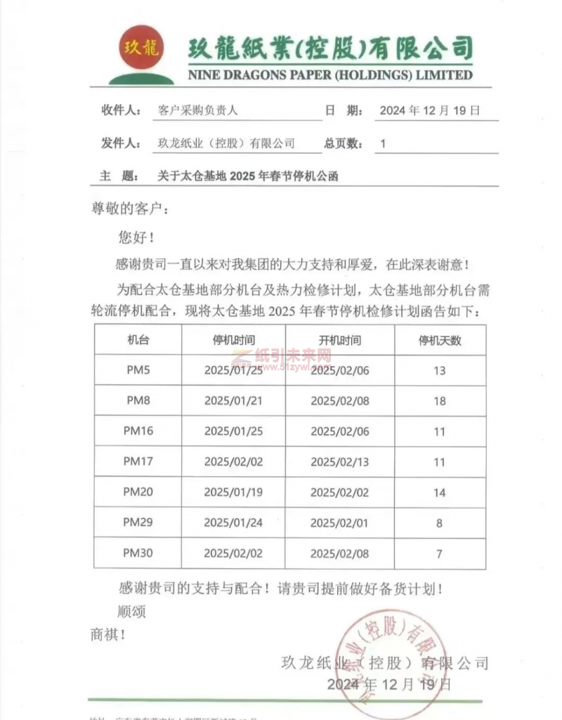 2025年太仓玖龙纸业停机安排